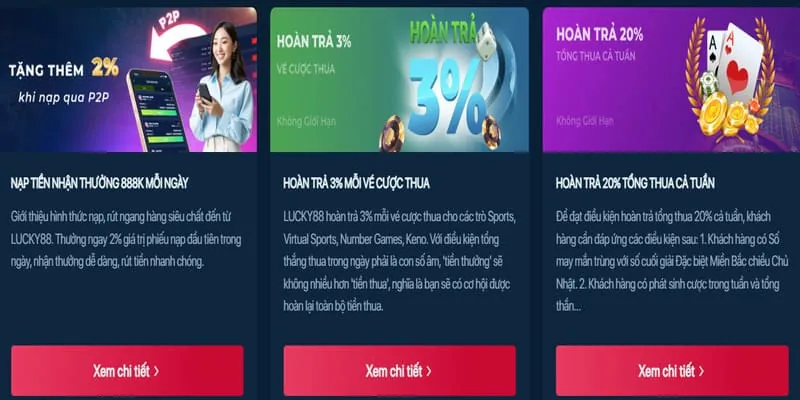 Hoàn trả hàng ngày gamebaidoithuong